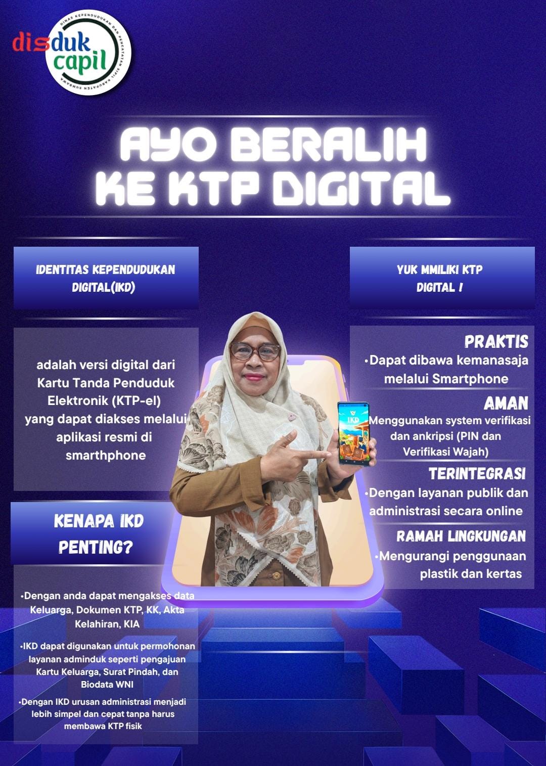 IDENTITAS KEPENDUDUKAN DIGITAL (IKD)