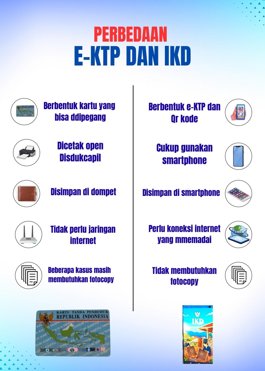 PERBEDAAN e-KTP DAN IKD